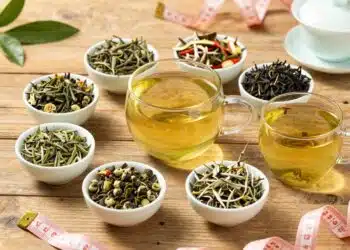 Best Tea for Weight Loss