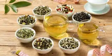 Best Tea for Weight Loss