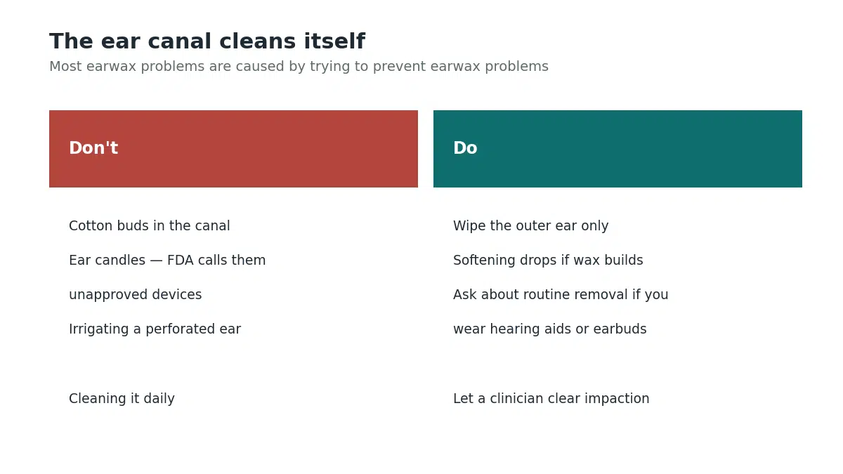 What not to do and what is safe when cleaning your ears
