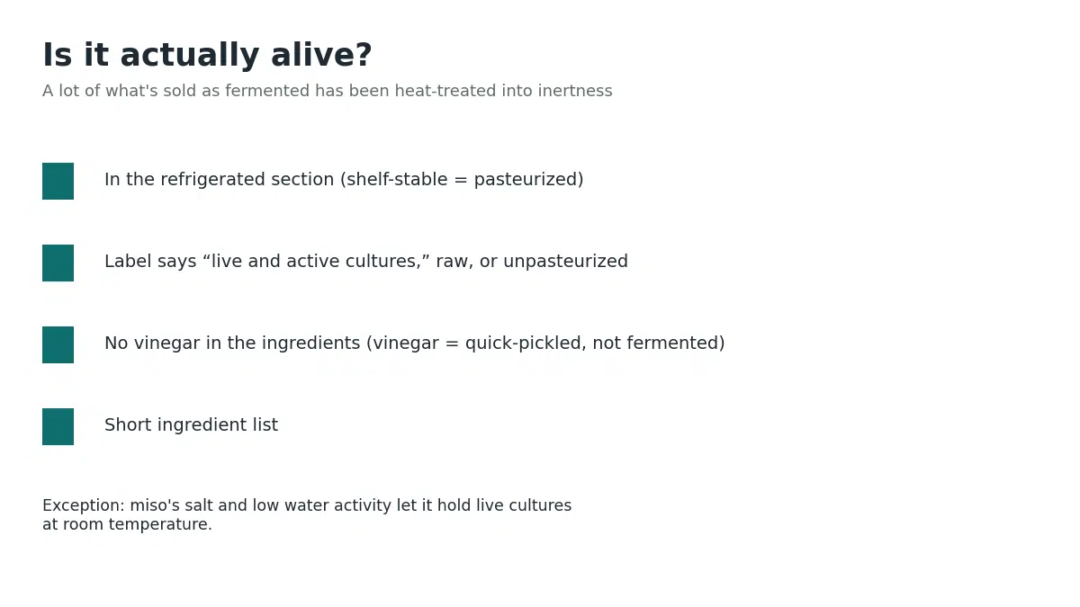To tell if a fermented product has live cultures, check that it is refrigerated, labeled live and active cultures or unpasteurized, contains no vinegar, and has a short ingredient list