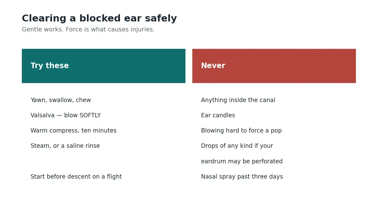 Safe ways to clear stuffy ears and the techniques that cause injury